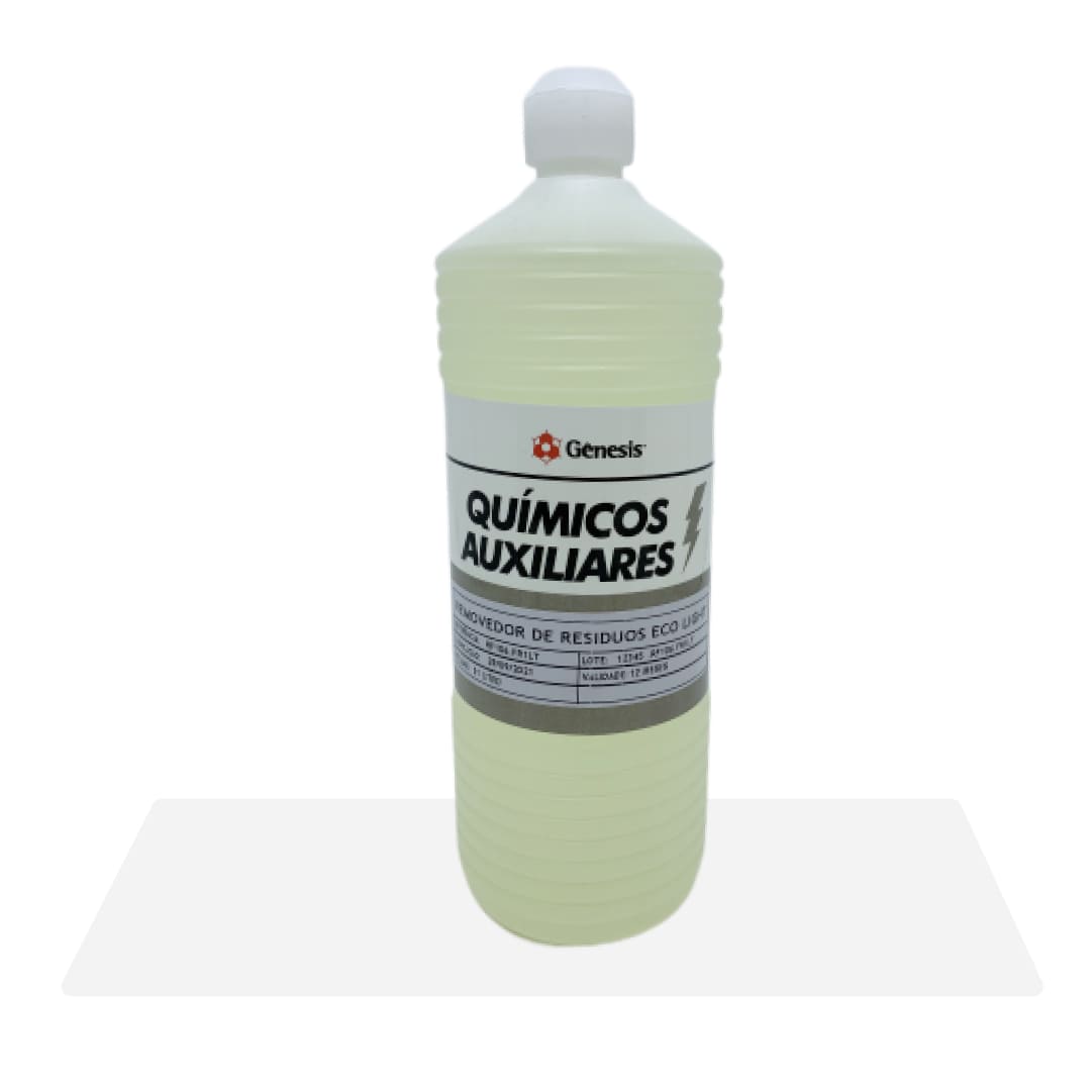 Recuperação da tela — produto 2