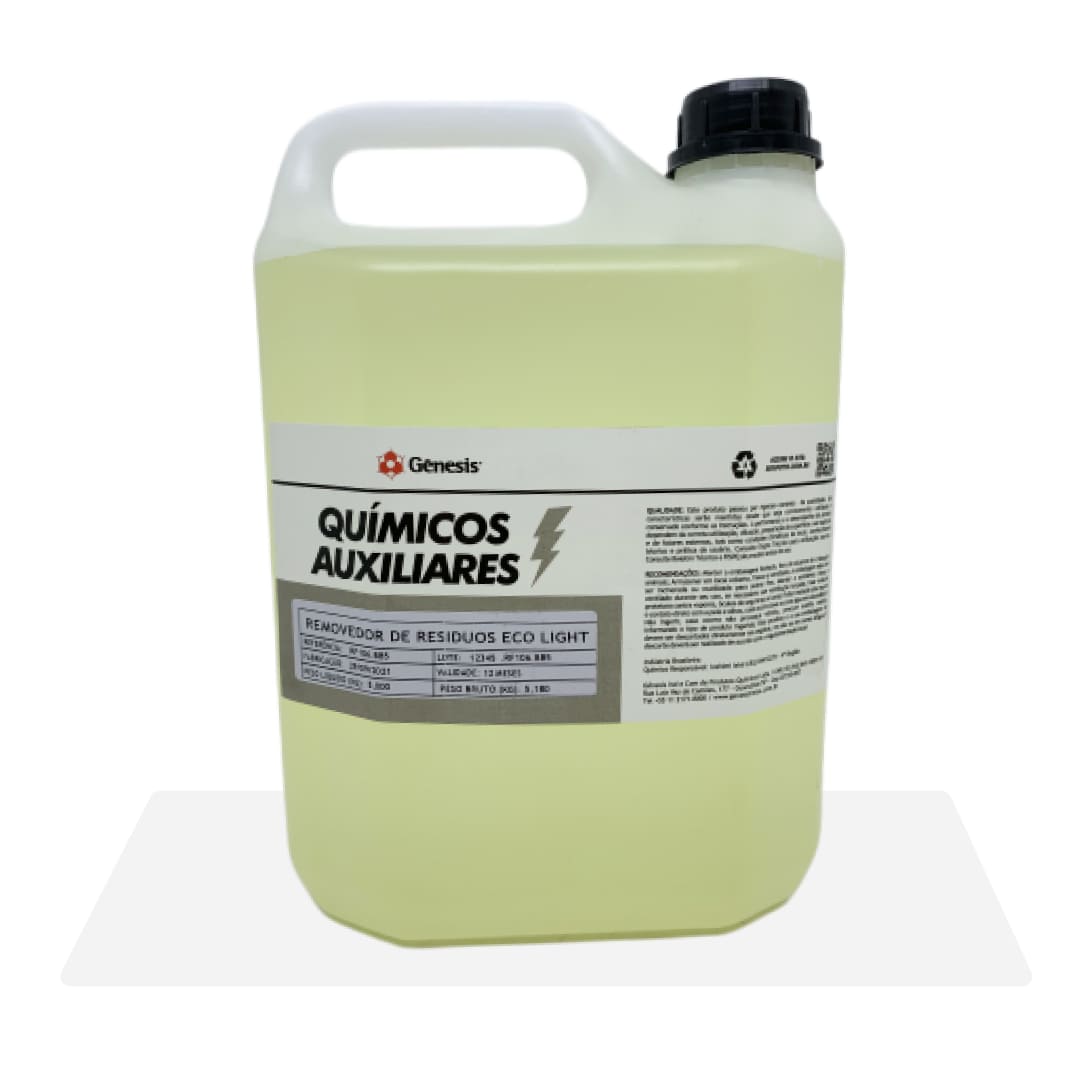 Recuperação da tela — produto 4